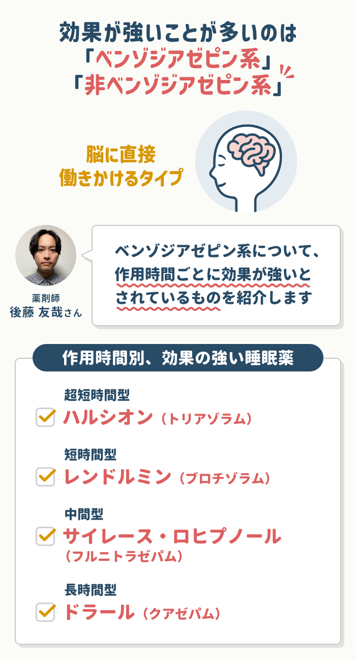 リスペリドン 強さ ランキング