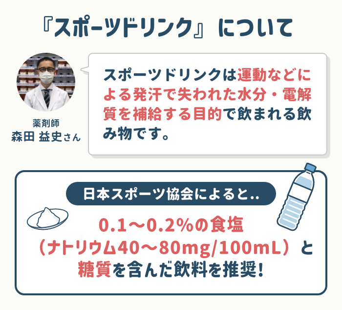 『スポーツドリンク』について