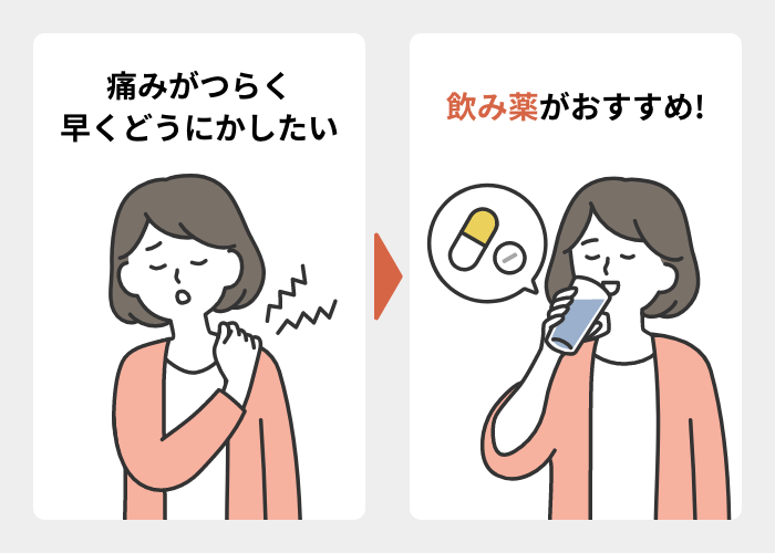 ポイント①:即効性を重視するなら【鎮痛剤】