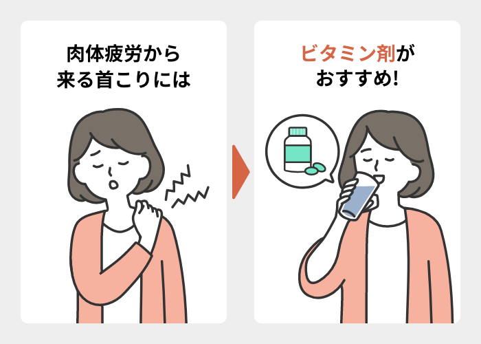 ポイント③:長い目での治療を重視するなら【ビタミン剤】