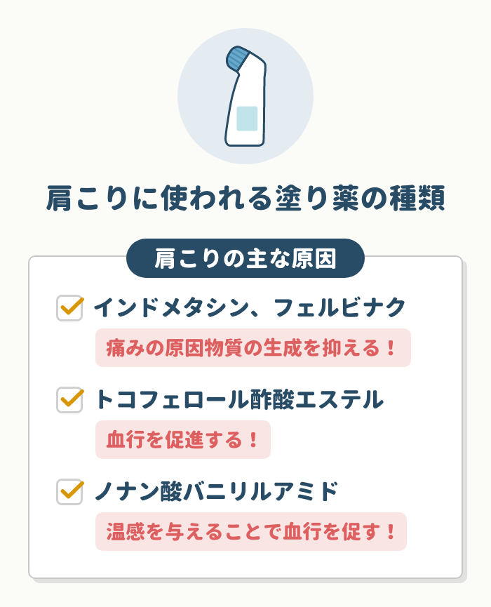 肩こりに使われる塗り薬の種類