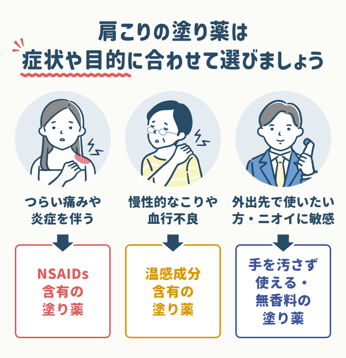 おすすめ肩こり塗り薬市販薬の選び方