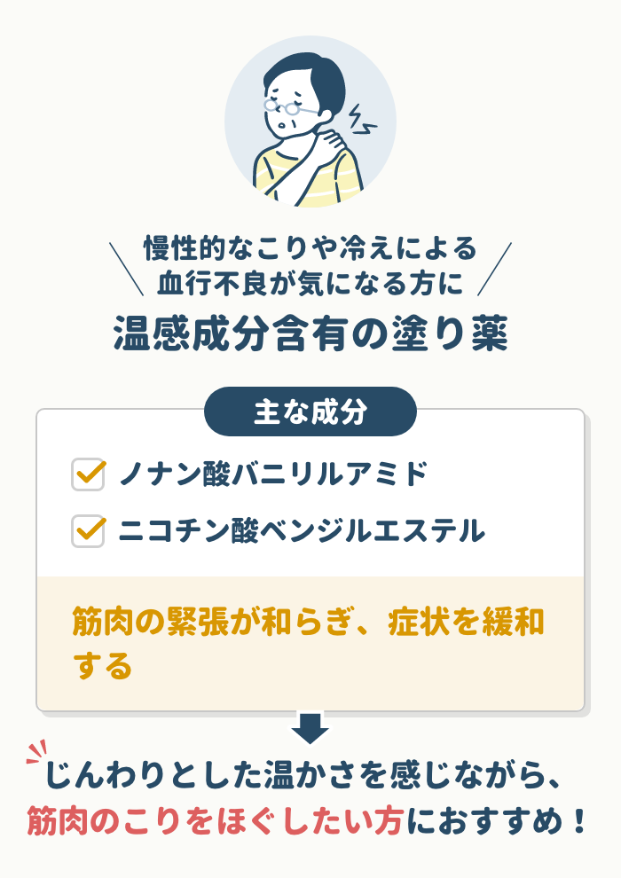 慢性的なこりや、冷えによる血行不良が気になる方には温感成分含有