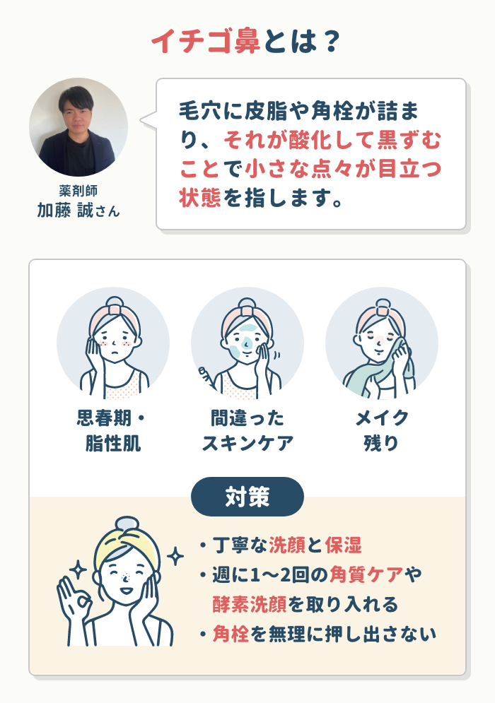 イチゴ鼻の原因は?ケアはどうしたらいい?