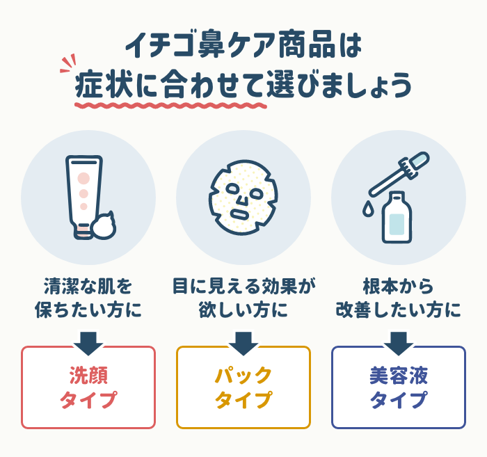イチゴ鼻ケア商品の選び方