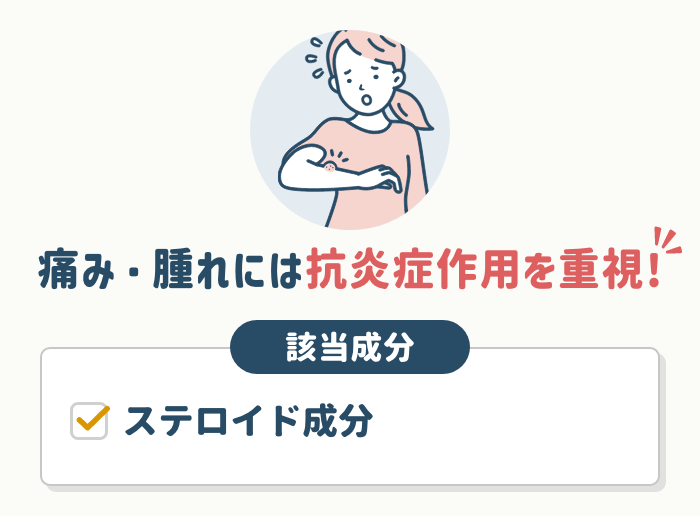 ポイント①:痛みや腫れの症状の緩和を重視する