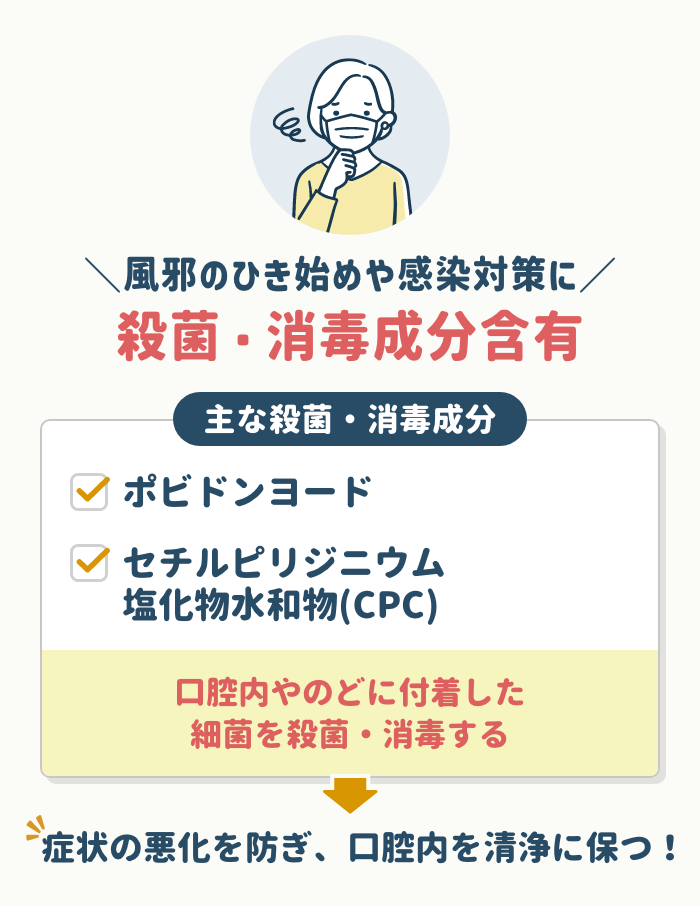 風邪のひき始めや感染対策には殺菌・消毒成分含有