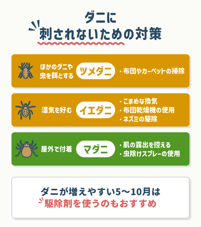 『ダニ』に刺されないための対策