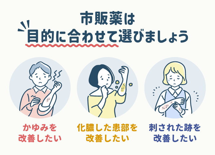 【目的別】薬の選び方