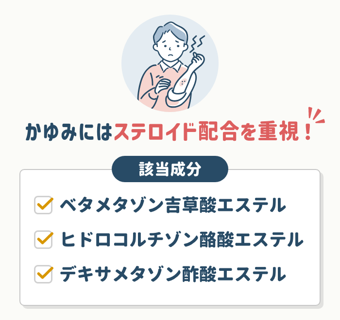 【かゆみを改善したい方】はステロイド配合の塗り薬