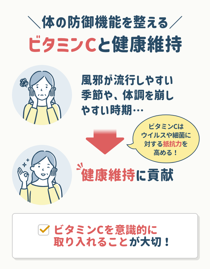 免疫維持・風邪予防への期待