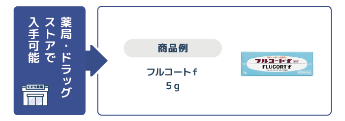 メサデルム様への個別出品です メサデルム様への個別出品です メサデルム軟膏は市販で買える？同成分